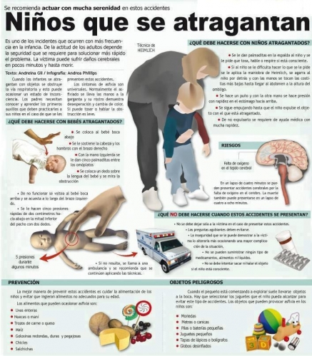 segurbaby.prevención de asfixias infantiles