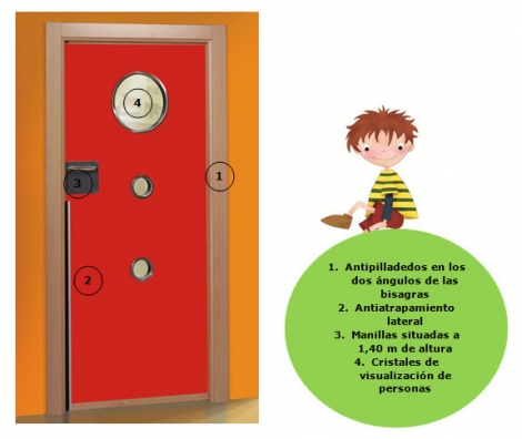 segurbaby.seguridad puertas escolares