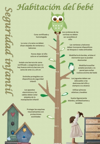 segurbaby.seguridad infantil en la habitación del bebé