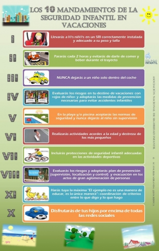 segurbaby.seguridad infantil en vacaciones
