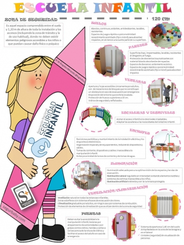 segurbaby.seguridad escolar