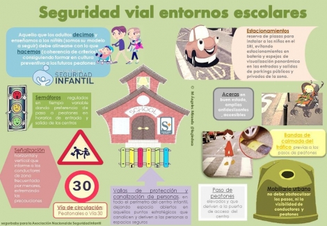 segurbaby.com seguridad vial en entornos escolares