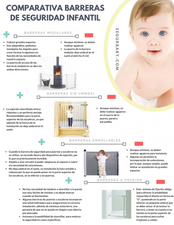 Barrera de seguridad para niños: 6 buenas razones para instalarla