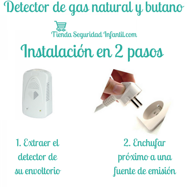 Detector de gas natural y butano