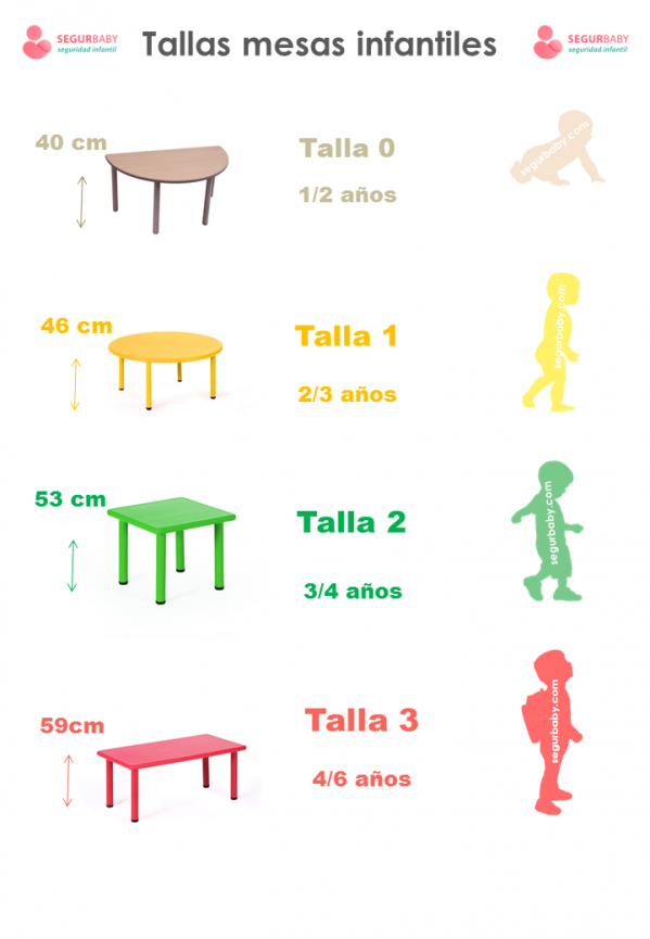 Mobiliario infantil, Sillas y mesas infantiles