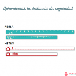 3 vinilos distancia de seguridad (suelo y/o pared)